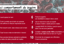 Coronavirus, ecco come prevenire il contagio. Il decalogo del Ministero