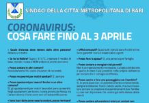 Le domande più frequenti e le risposte. Ecco cosa fare (e non fare) fino al 3 aprile