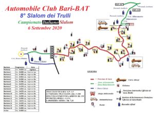 Tracciato Gara Monopoli 2020