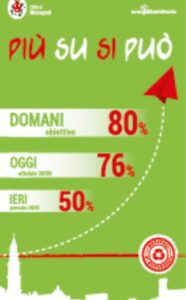 differenziata 1