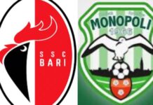 Derby Bari-Monopoli, finisce 1-0 per i galletti biancorossi