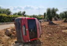 Monopoli: ubriaco al volante esce fuori strada con l’auto di servizio, denunciato e patente ritirata