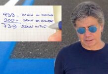 Strisce blu in aumento, Gruppo Misto: “Zazzera o è in cattiva fede o ha bisogno di ripetizioni di matematica”