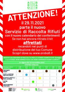 Campagna RECALL ARO8 Locandina