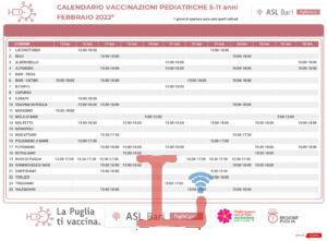 calendario vaccinazioni bimbi
