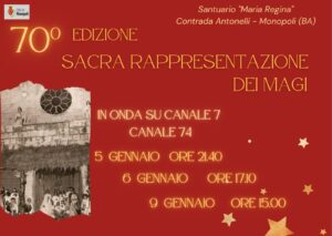 rappresentazione
