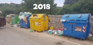 SITUAZIONE 2018
