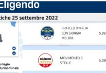 Elezioni politiche a Monopoli, il lettore: “FdI primo partito. Ha ragione Zazzera”