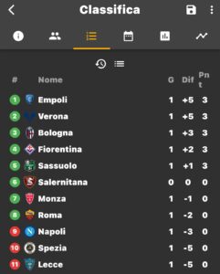torneo 1