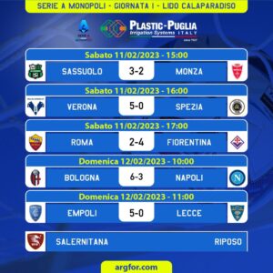 torneo 2