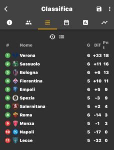 serie a1