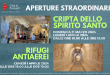 Monopoli, Cripta Spirito Santo e Rifugi antiaerei: aperture a Pasqua e Pasquetta