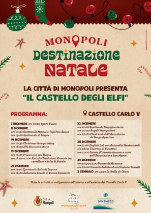 natale castello
