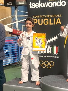 Trofeo Kim Liu Sud 2