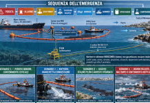 “Campo boe, con sealine e pipeline preferibile e più sicuro sul piano ecologico, ma solo con prescrizioni e controlli stringenti”